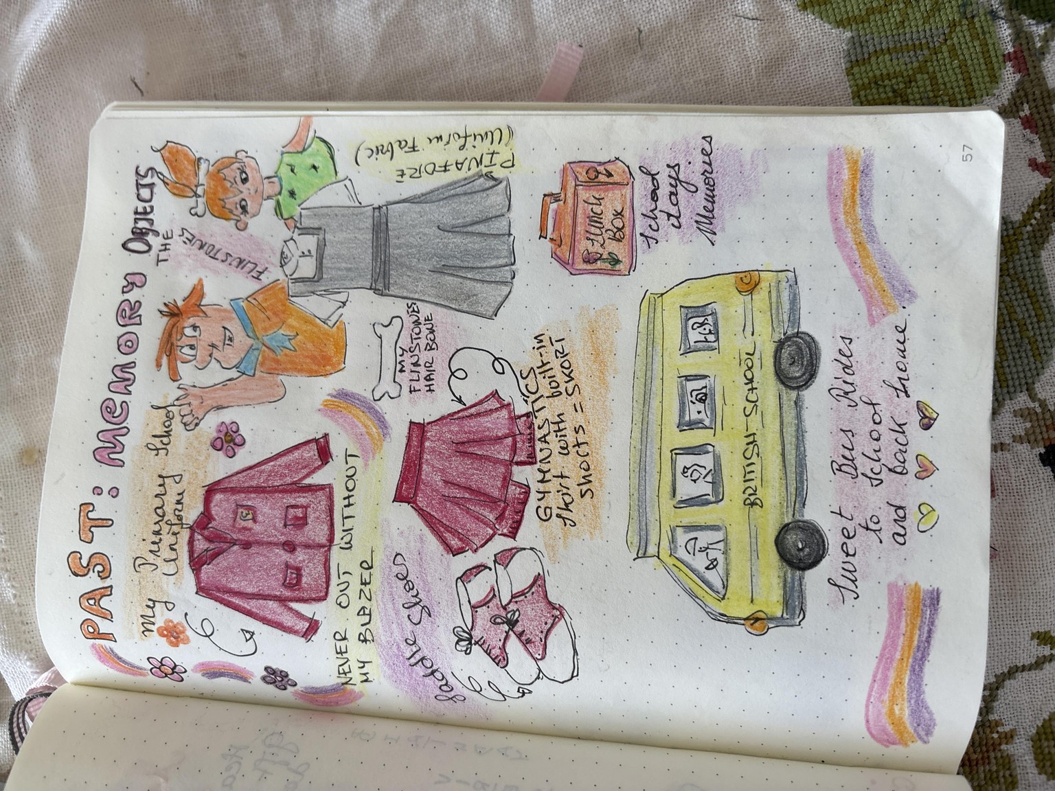 New 14 prompts - image 3 - student project