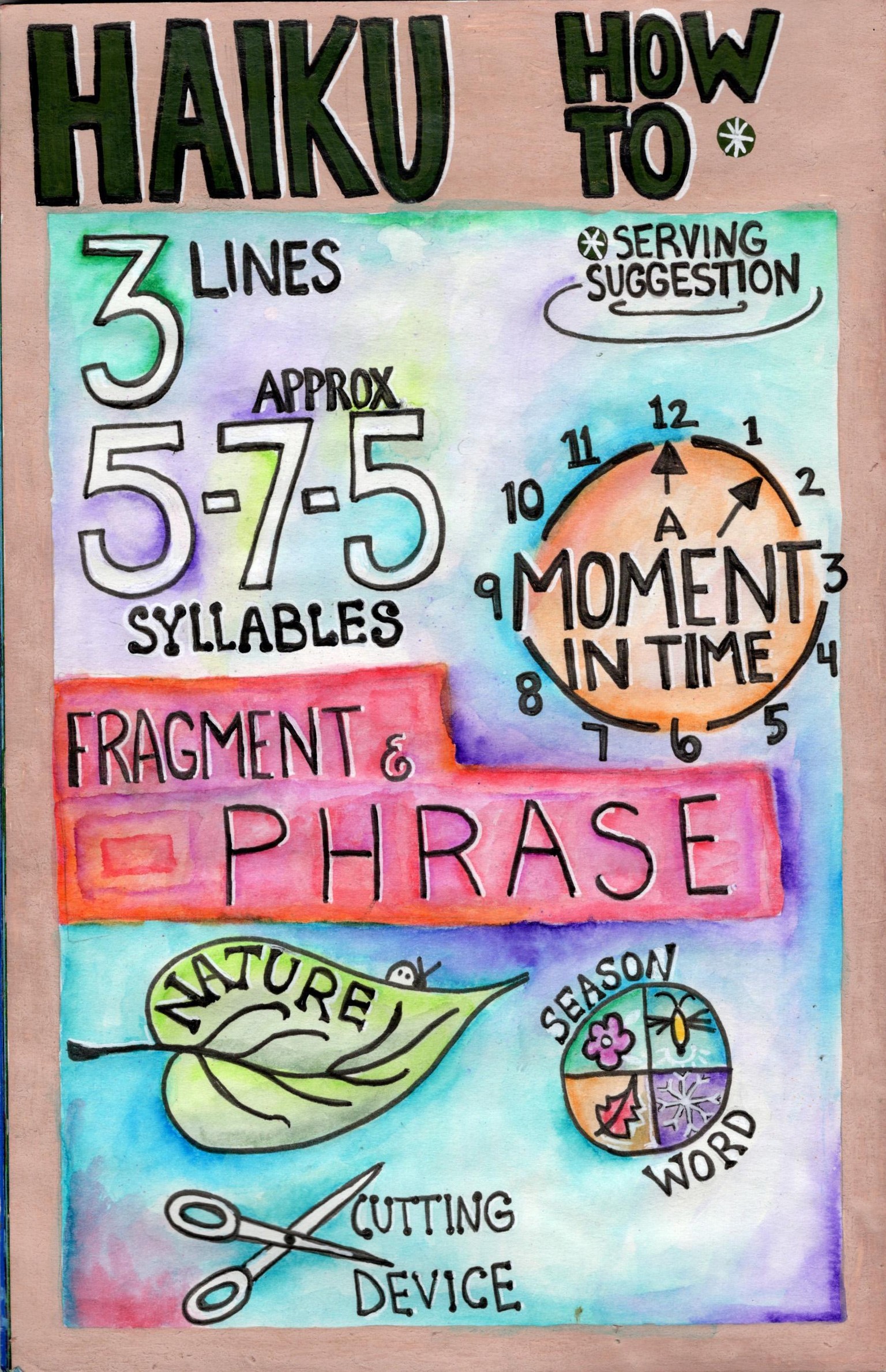 Interpreting 14 Prompts - image 14 - student project