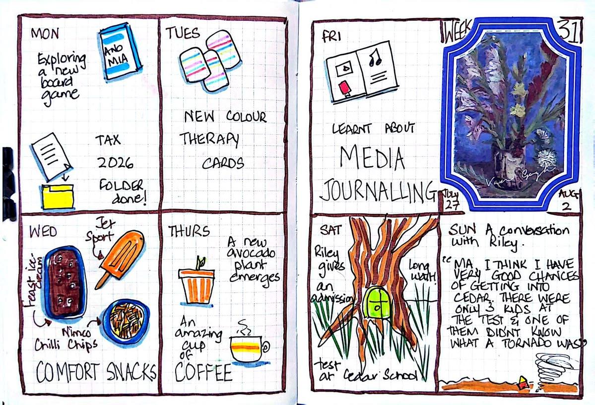 Documenting my life: One day at a time - image 3 - student project