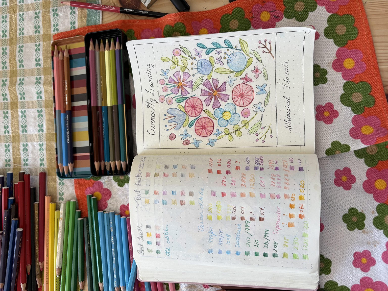 Currently learning to draw flowers - image 8 - student project