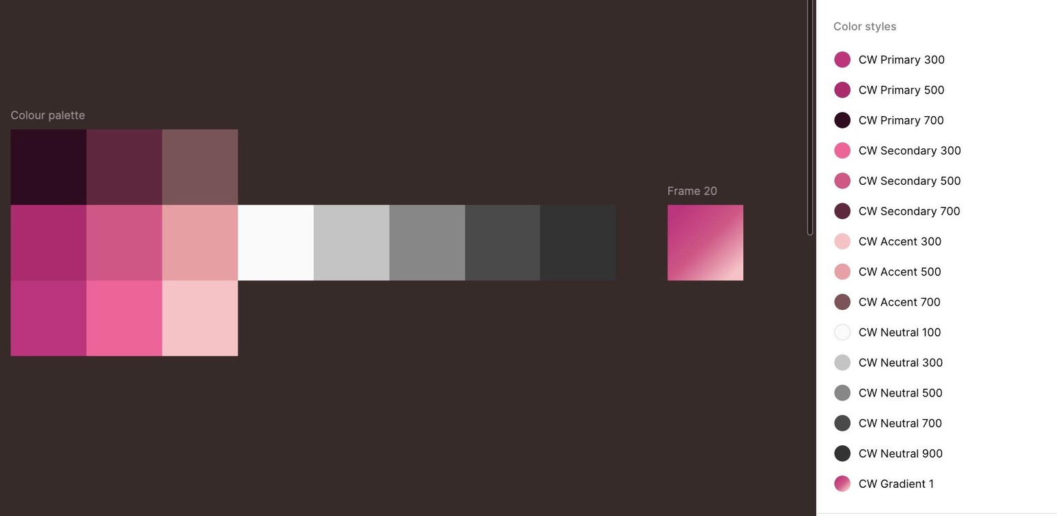Figma Essentials - Class Project (Full) - image 7 - student project