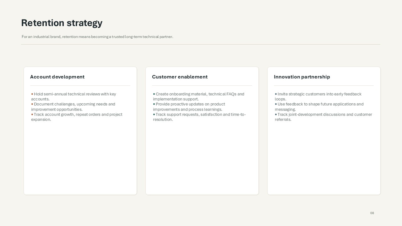 My brand Strategy - image 8 - student project