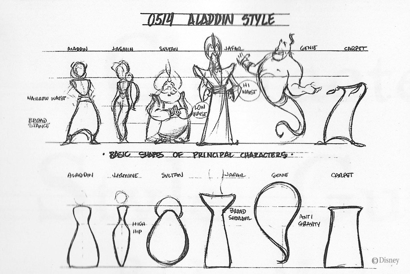 Introduction to Character Design: Drawing a Unique Cast - image 1 - student project