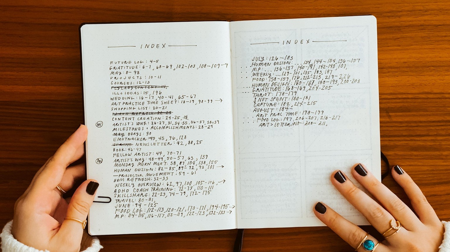 My First Fully Filled Bujo - image 1 - student project