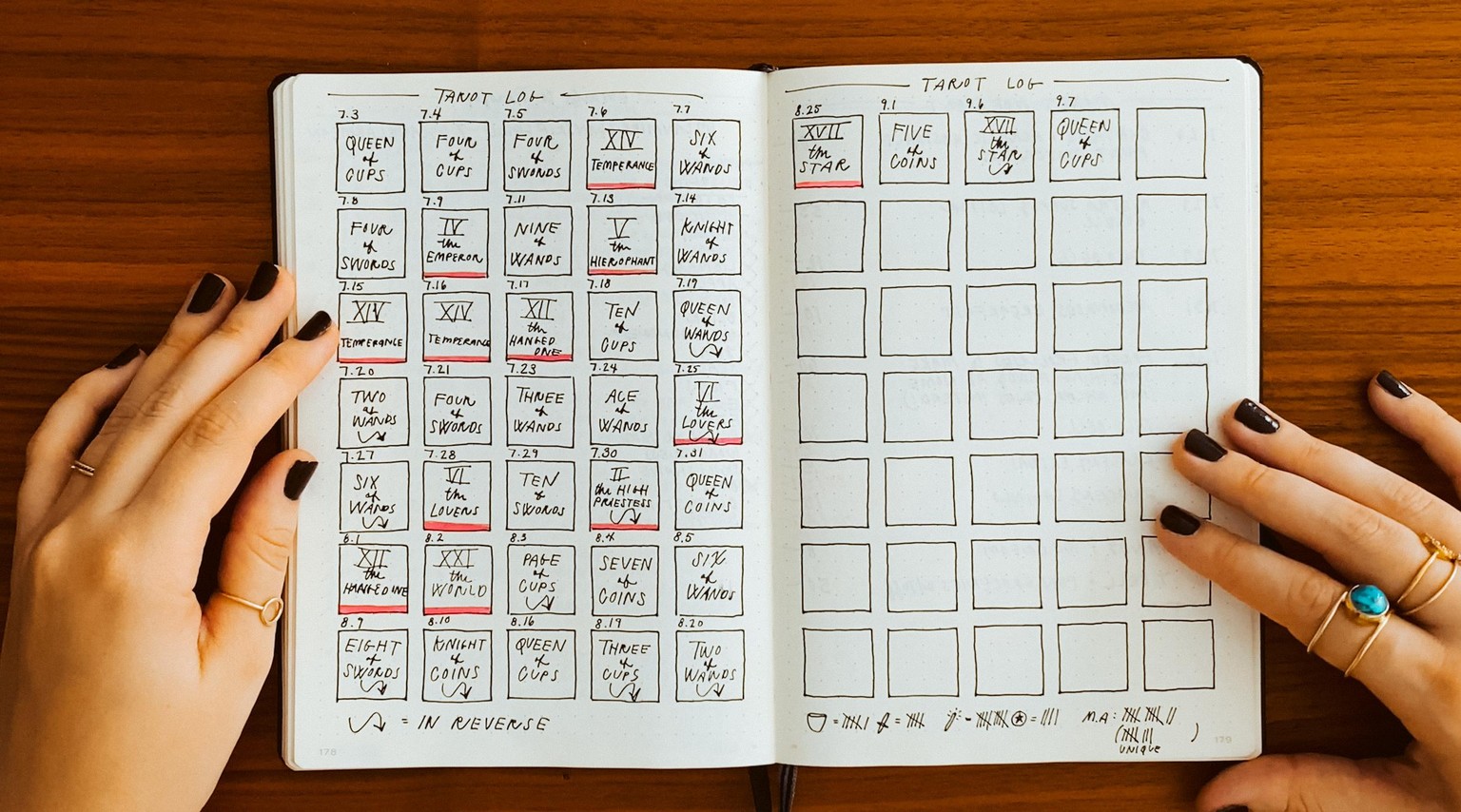 My First Fully Filled Bujo - image 6 - student project