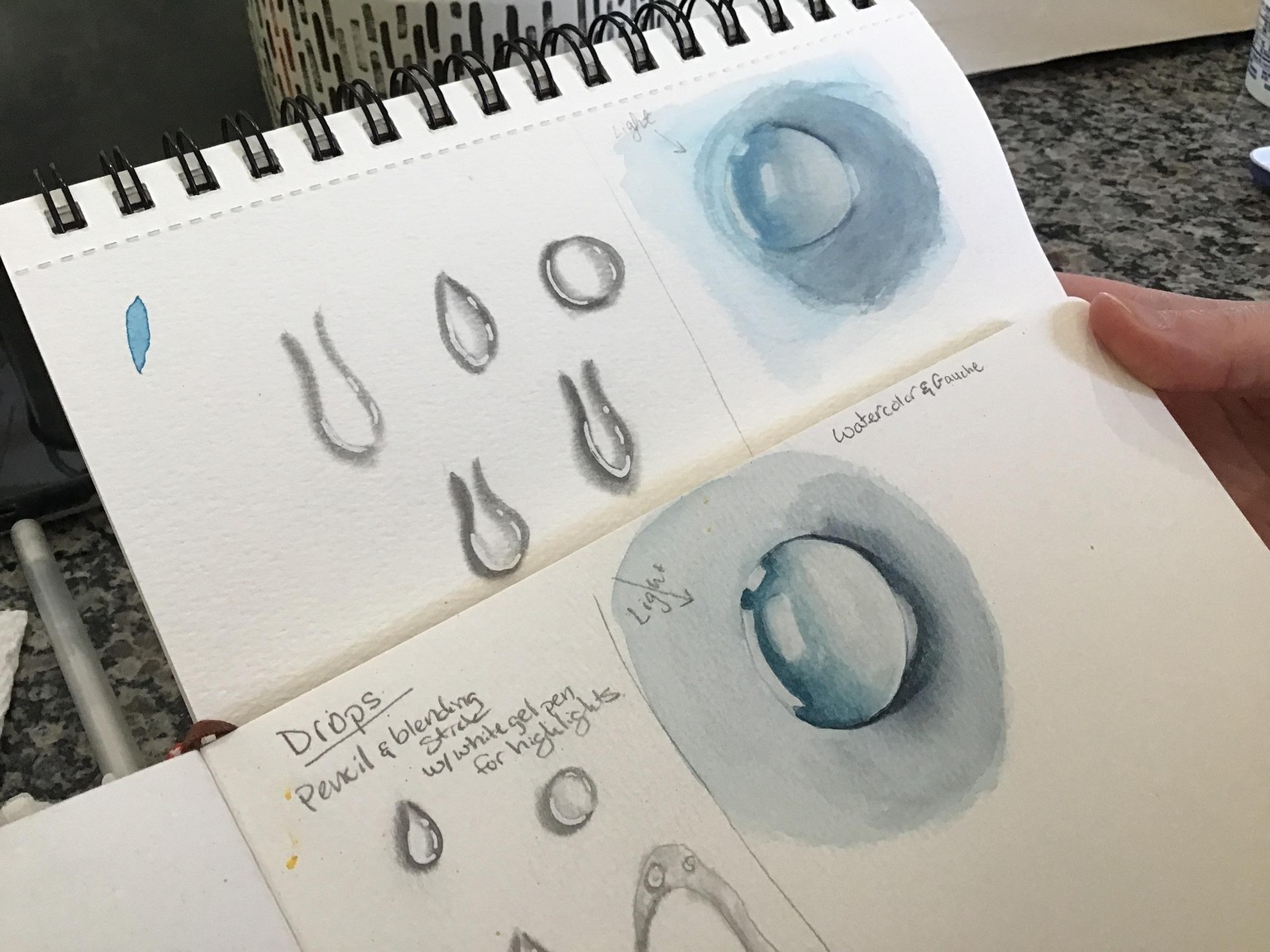 water drop in watercolor - image 1 - student project