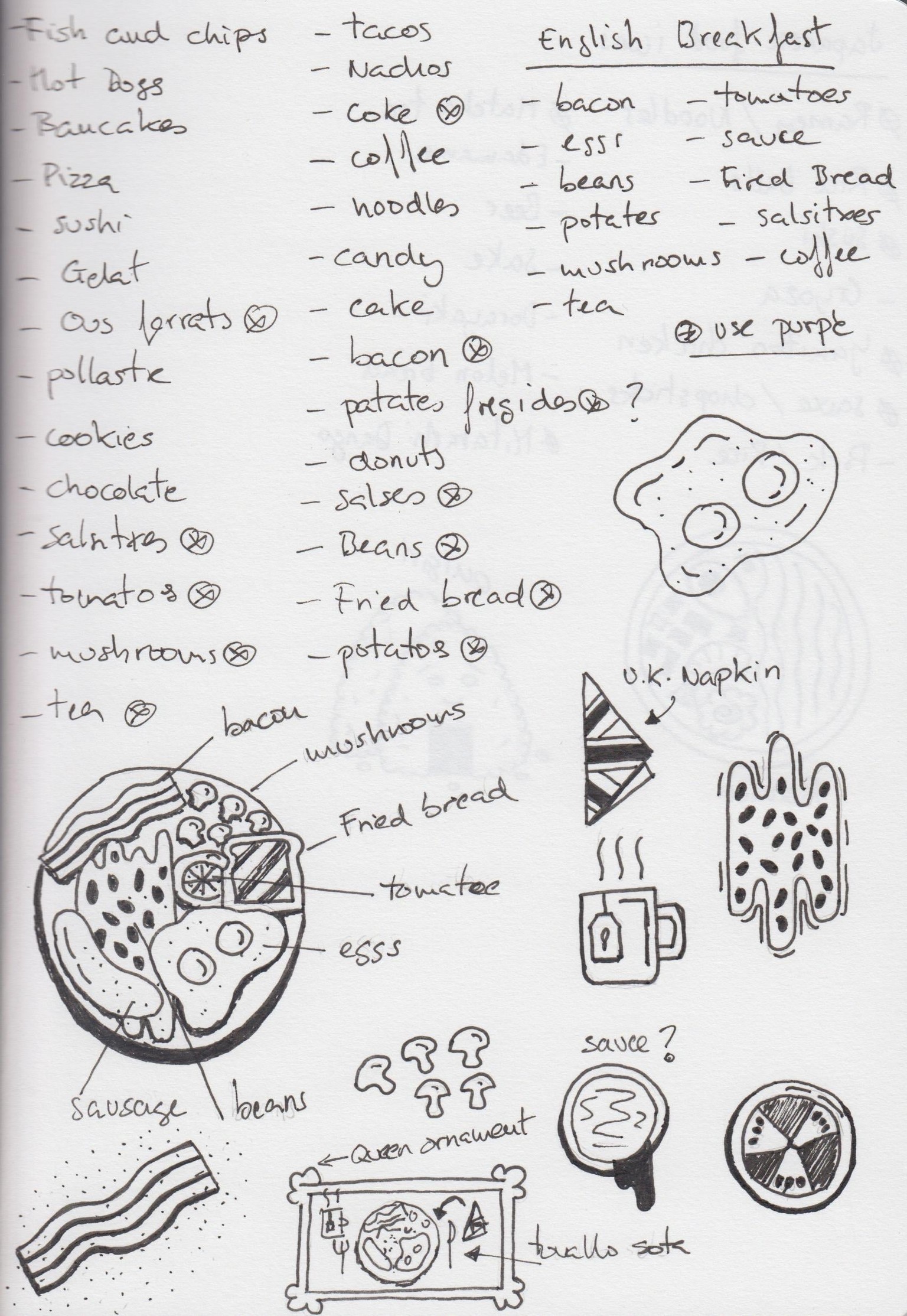 British Breakfast - image 1 - student project