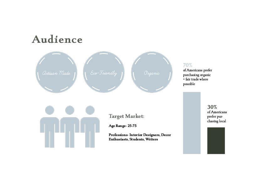 InDesign Presentation - image 5 - student project