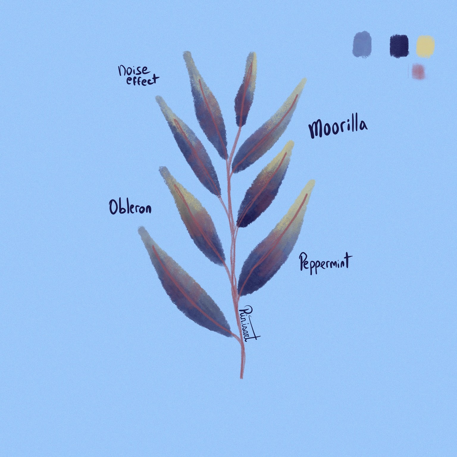 My little trees | Experimenting with texture! - image 4 - student project