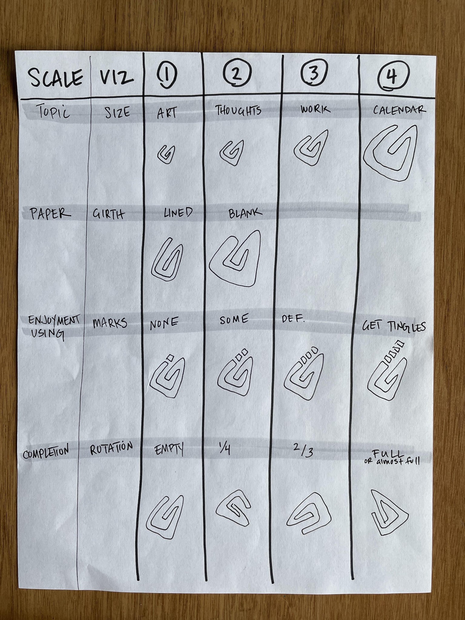 Journals - My Data Story - image 2 - student project