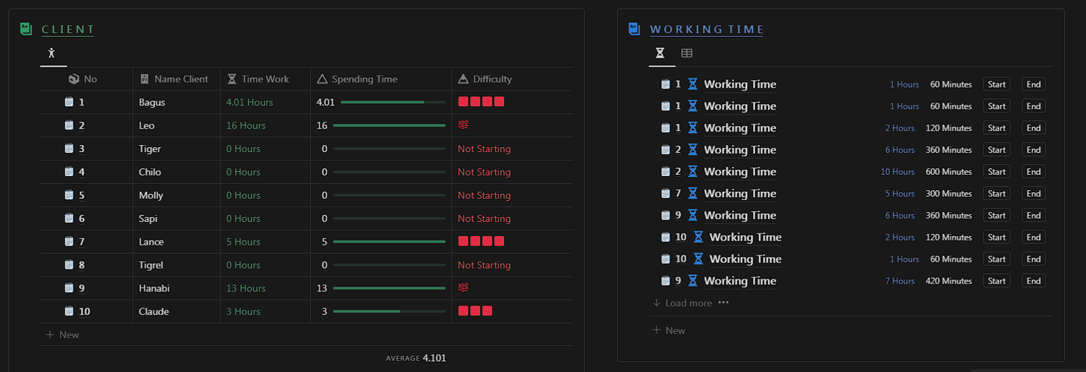 Timetracker Client Combination with Relation - image 1 - student project
