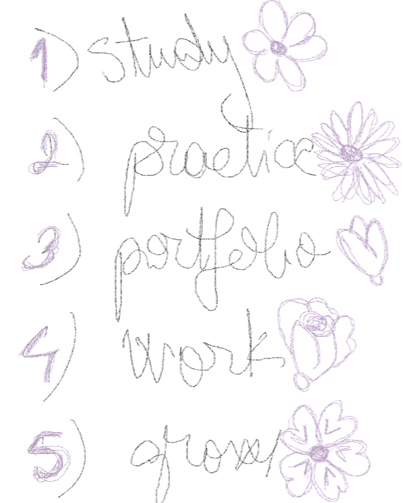 My week plan - image 6 - student project
