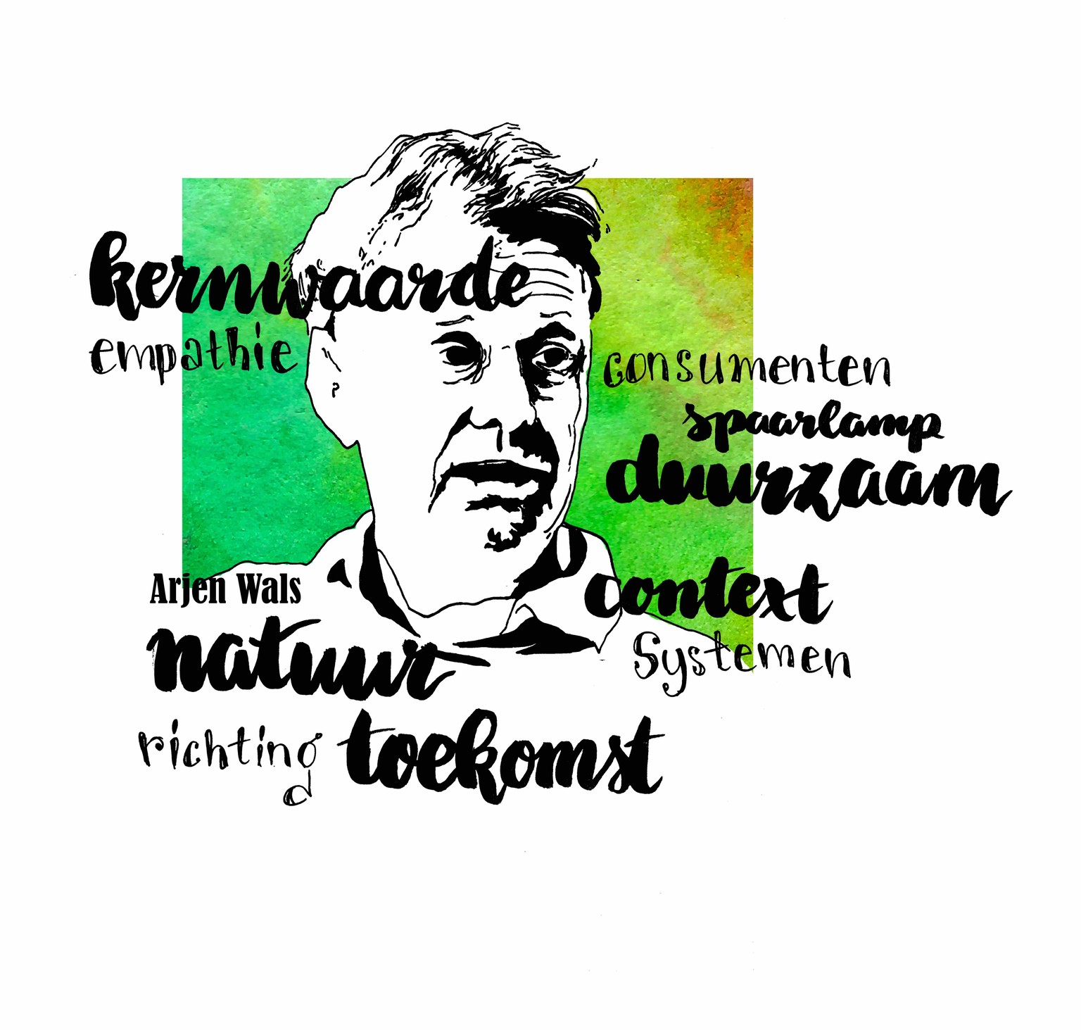 Next level lettering - image 7 - student project