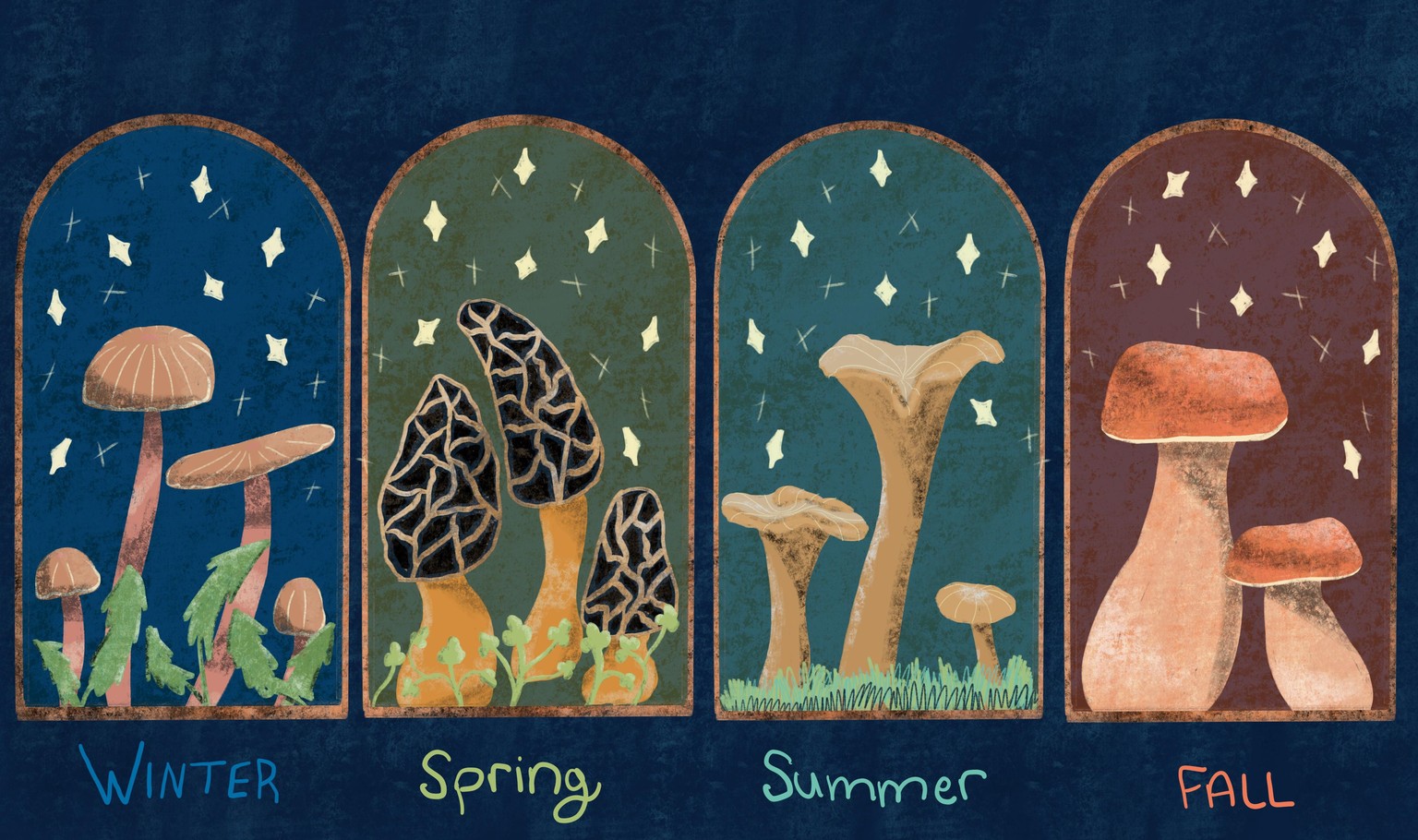 Elesha's Practice Illustrations - image 7 - student project