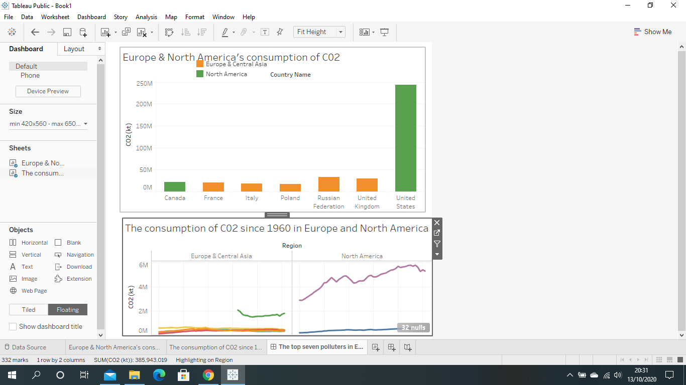 The main polluters of C02 in Europe and North America - image 1 - student project