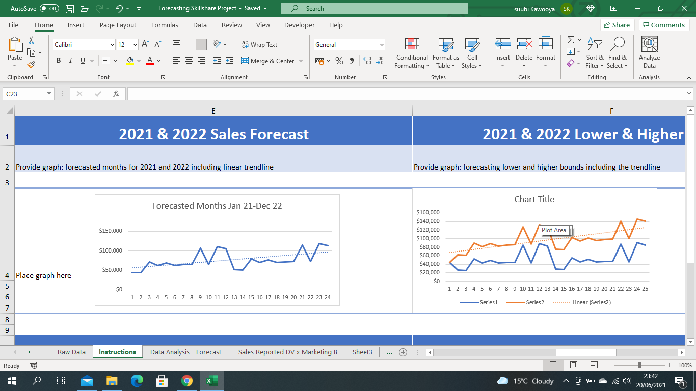 Forecasting and Regression - image 2 - student project