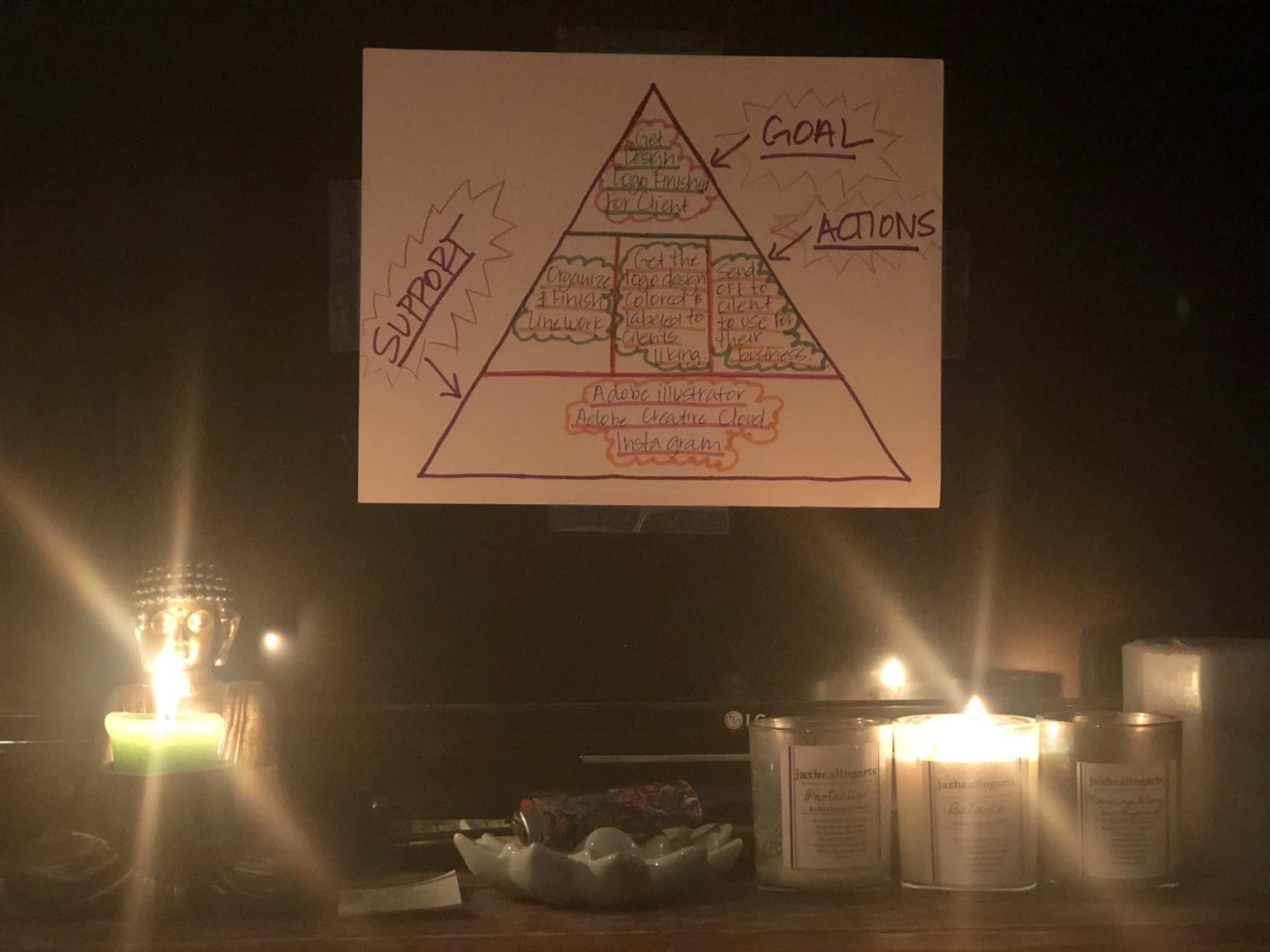 My Map of Miracles - image 1 - student project