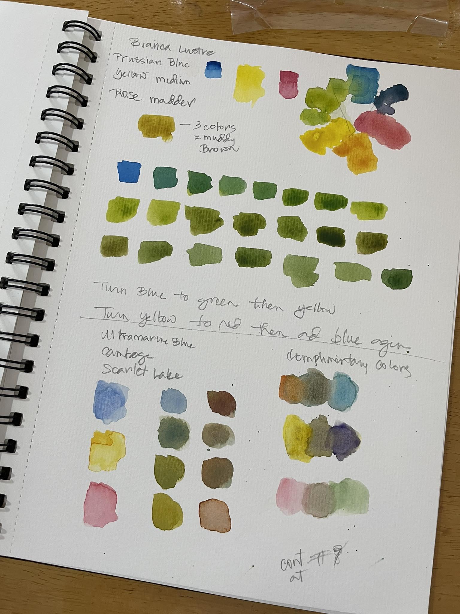 color mixing - image 1 - student project