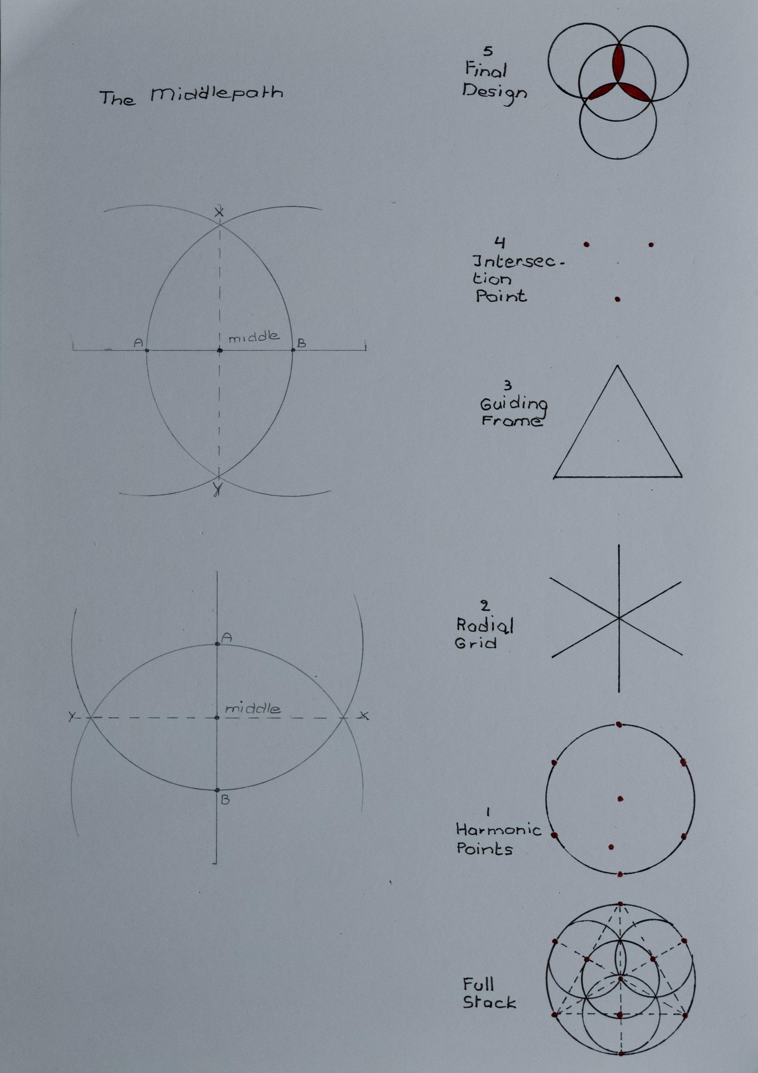 Geometric Design - image 2 - student project