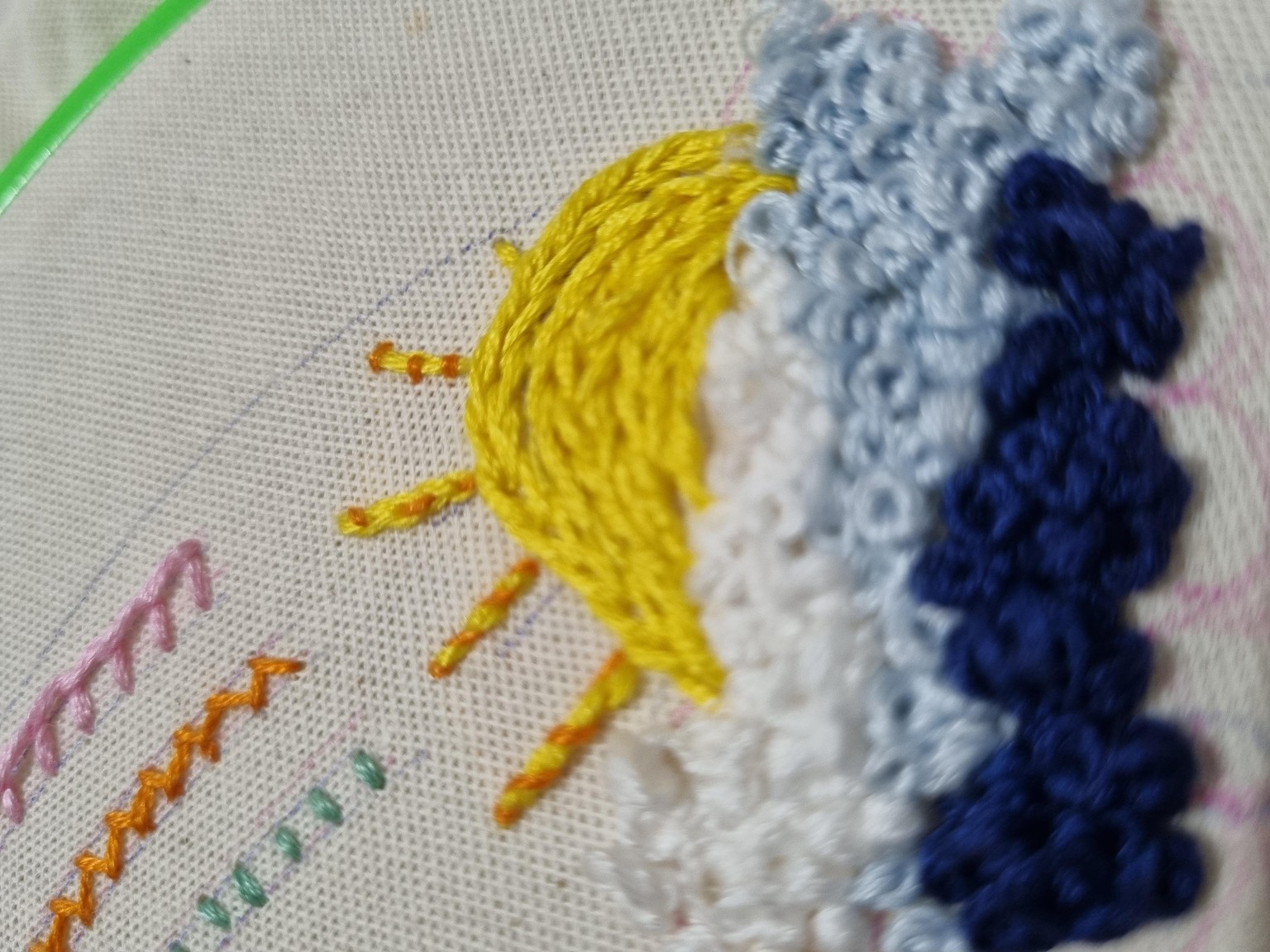 Basic stiches. . - image 1 - student project