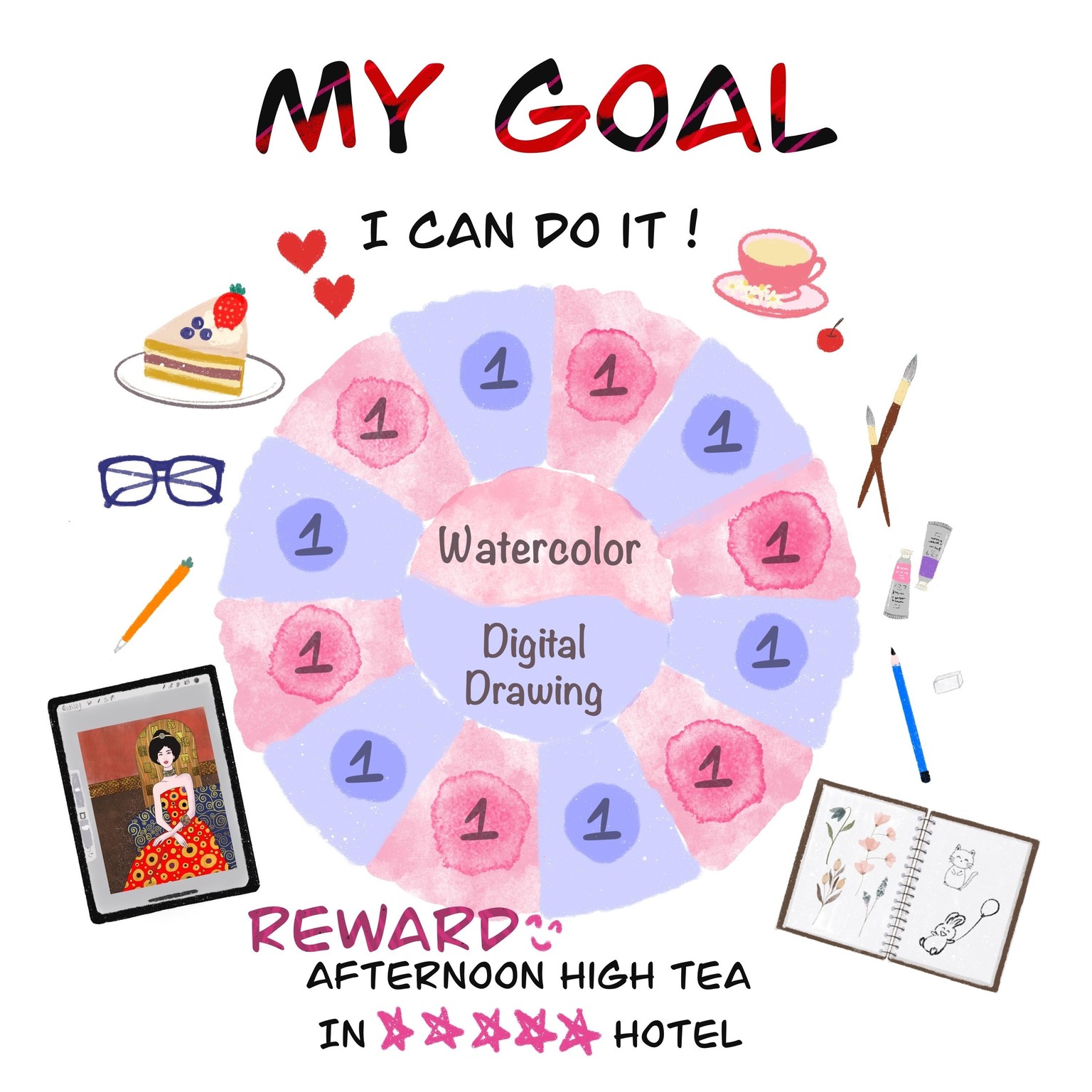This class reminds me how much I loved to draw - image 1 - student project