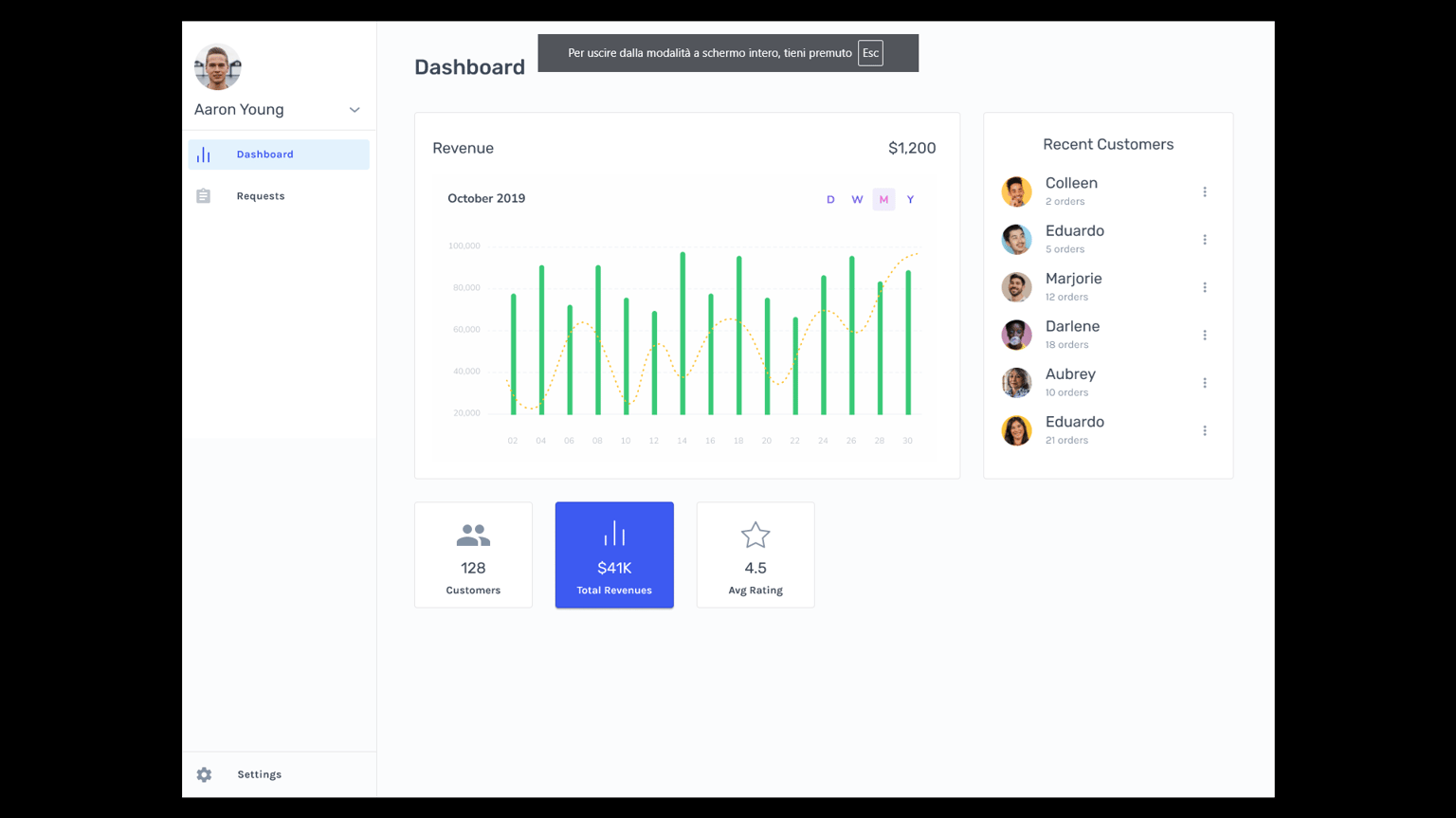 Kangaroo Dashboard - image 1 - student project