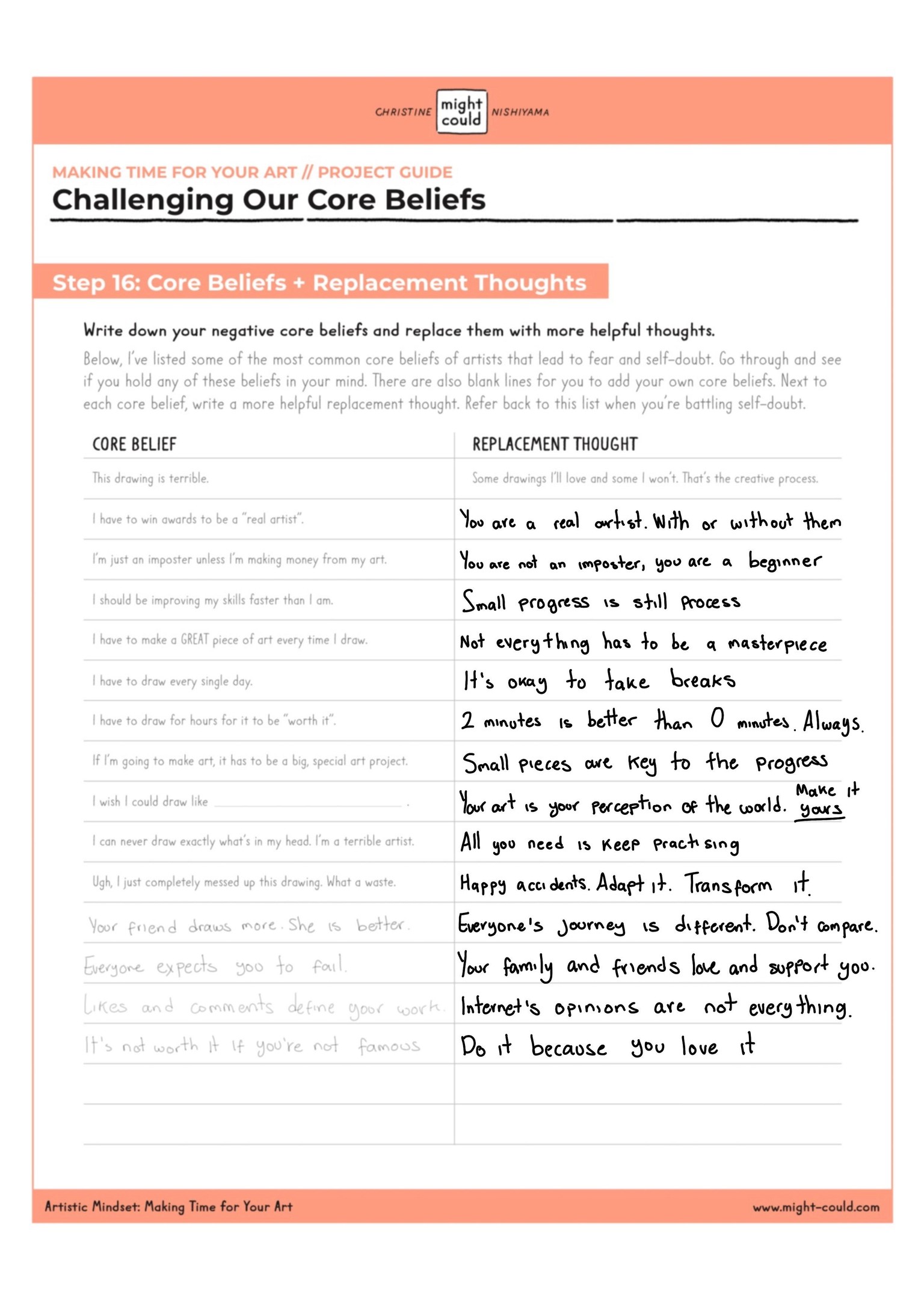 Understanding The Issue - image 2 - student project