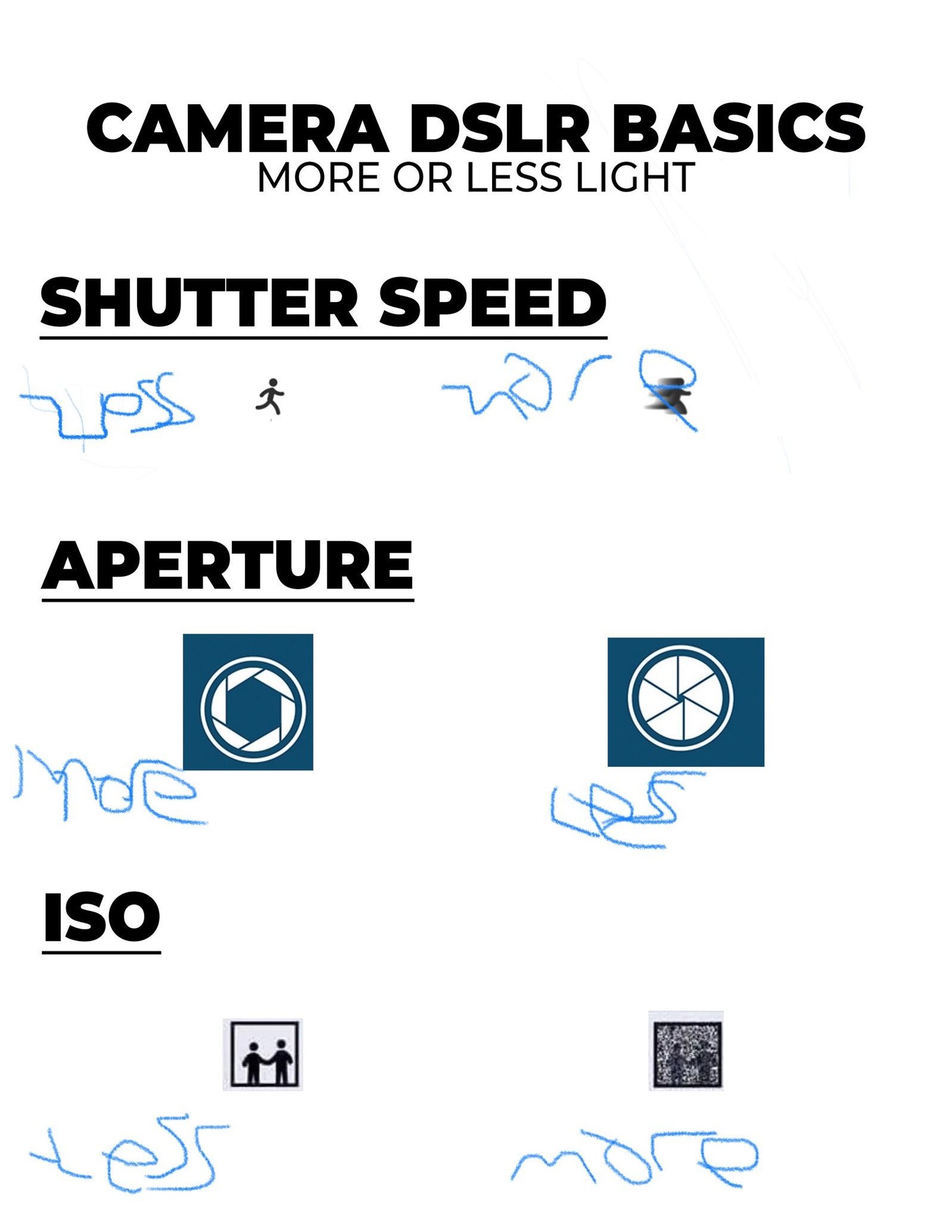 More or less light - image 1 - student project