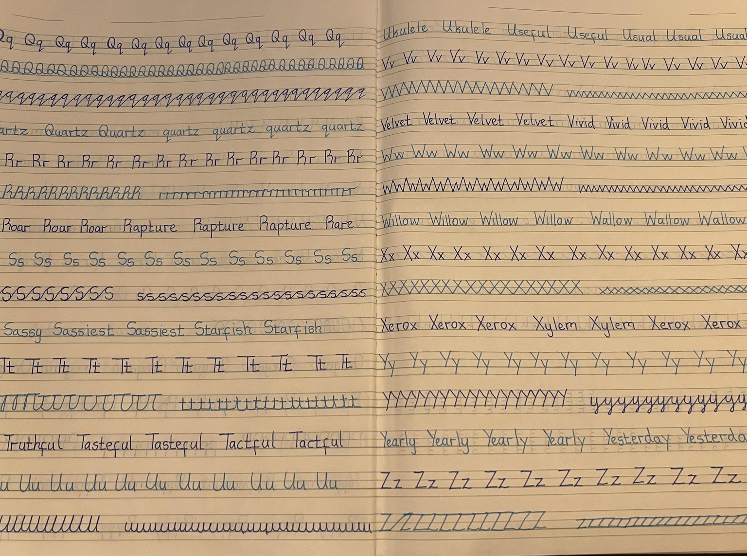 Just keep writing - image 2 - student project