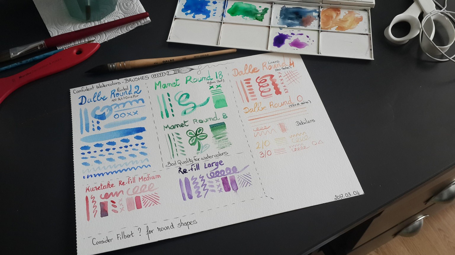 RE-discovering my brushes - image 1 - student project