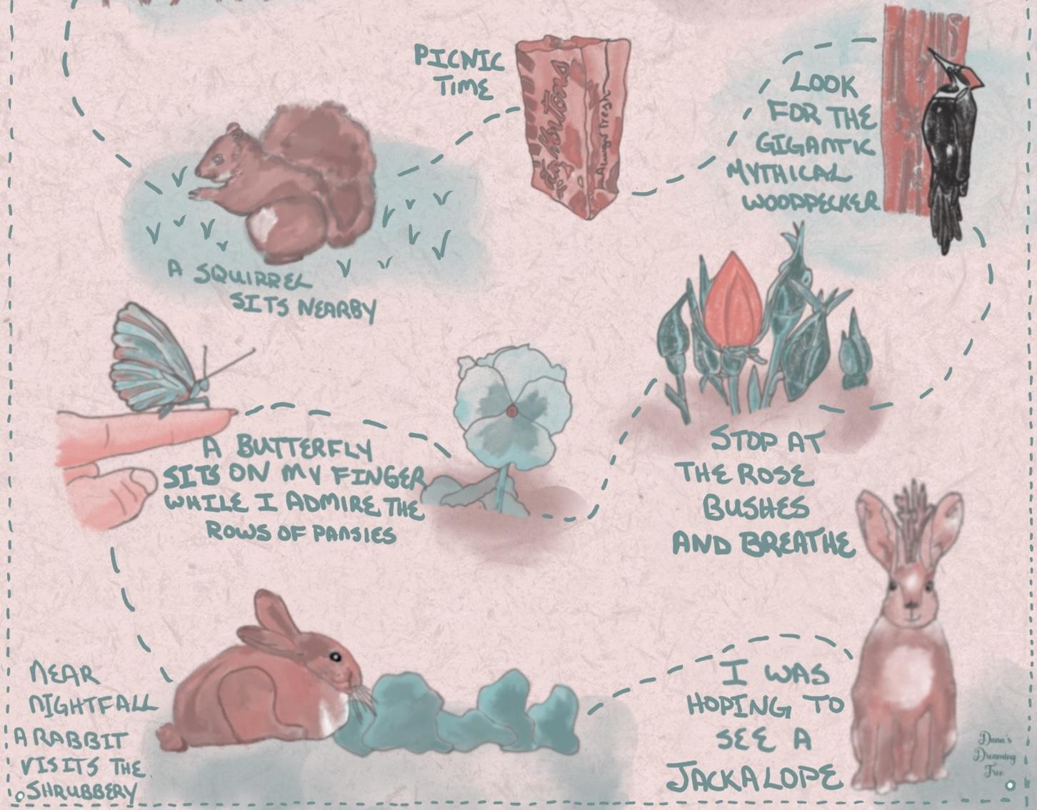 The Perfect Day ( mostly plausible) - image 1 - student project