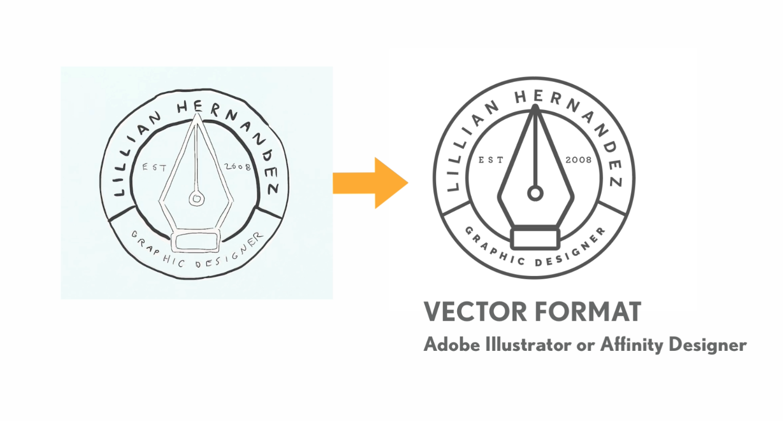Personal Branding Project Example - image 2 - student project