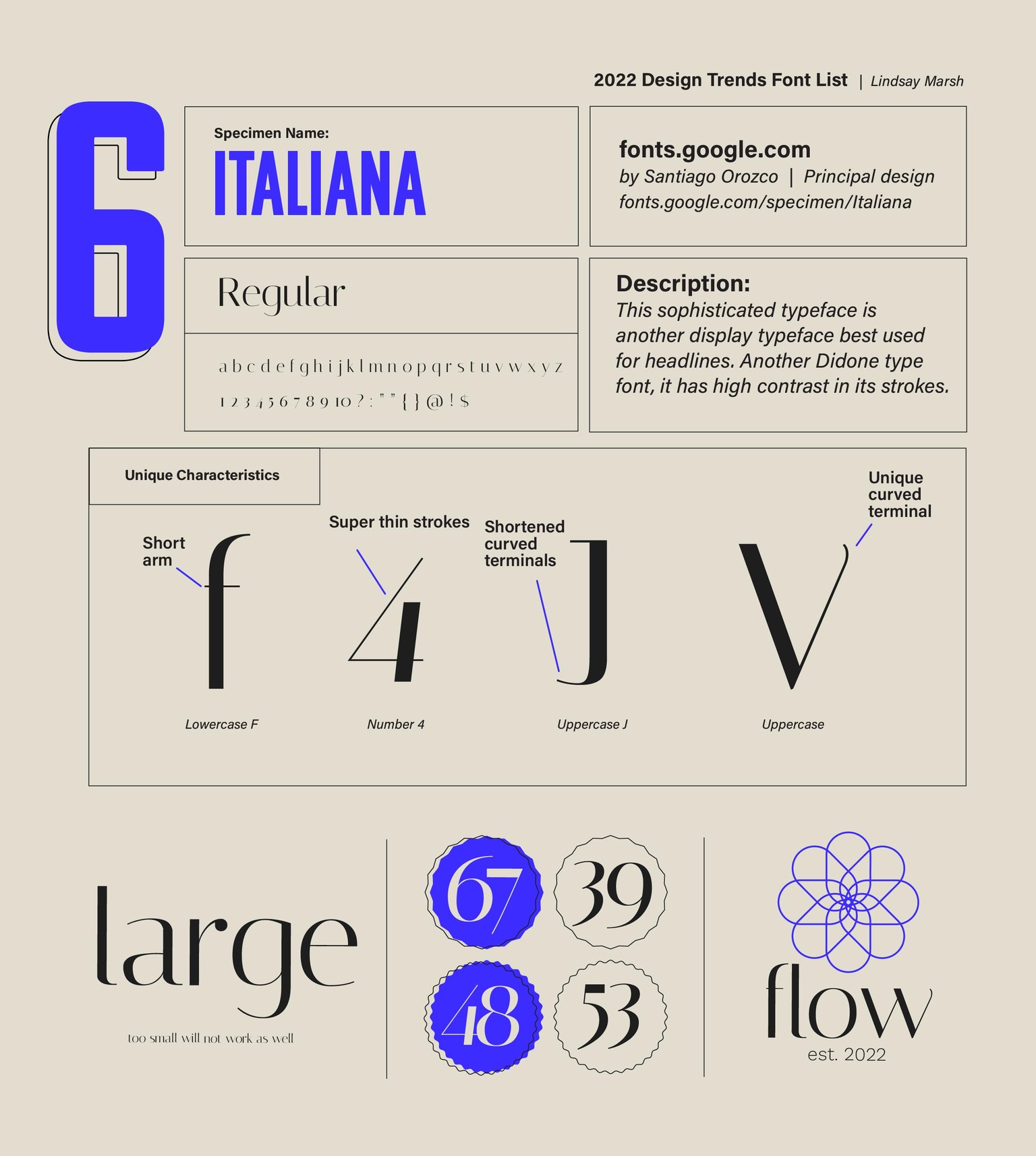 My favorite fonts for 2022 and my projects! - image 6 - student project