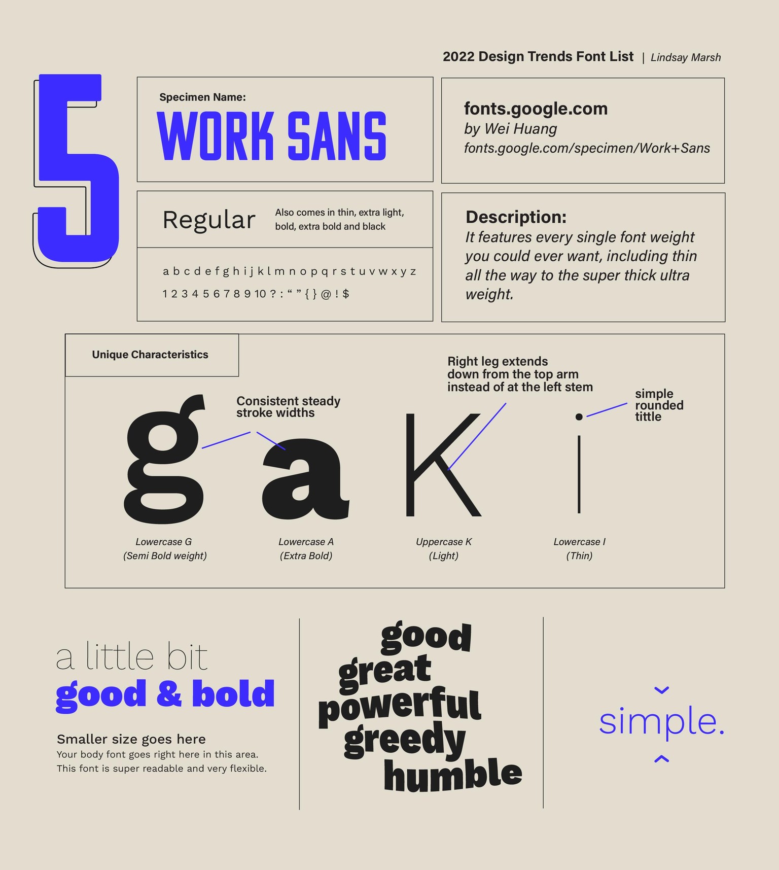 My favorite fonts for 2022 and my projects! - image 5 - student project