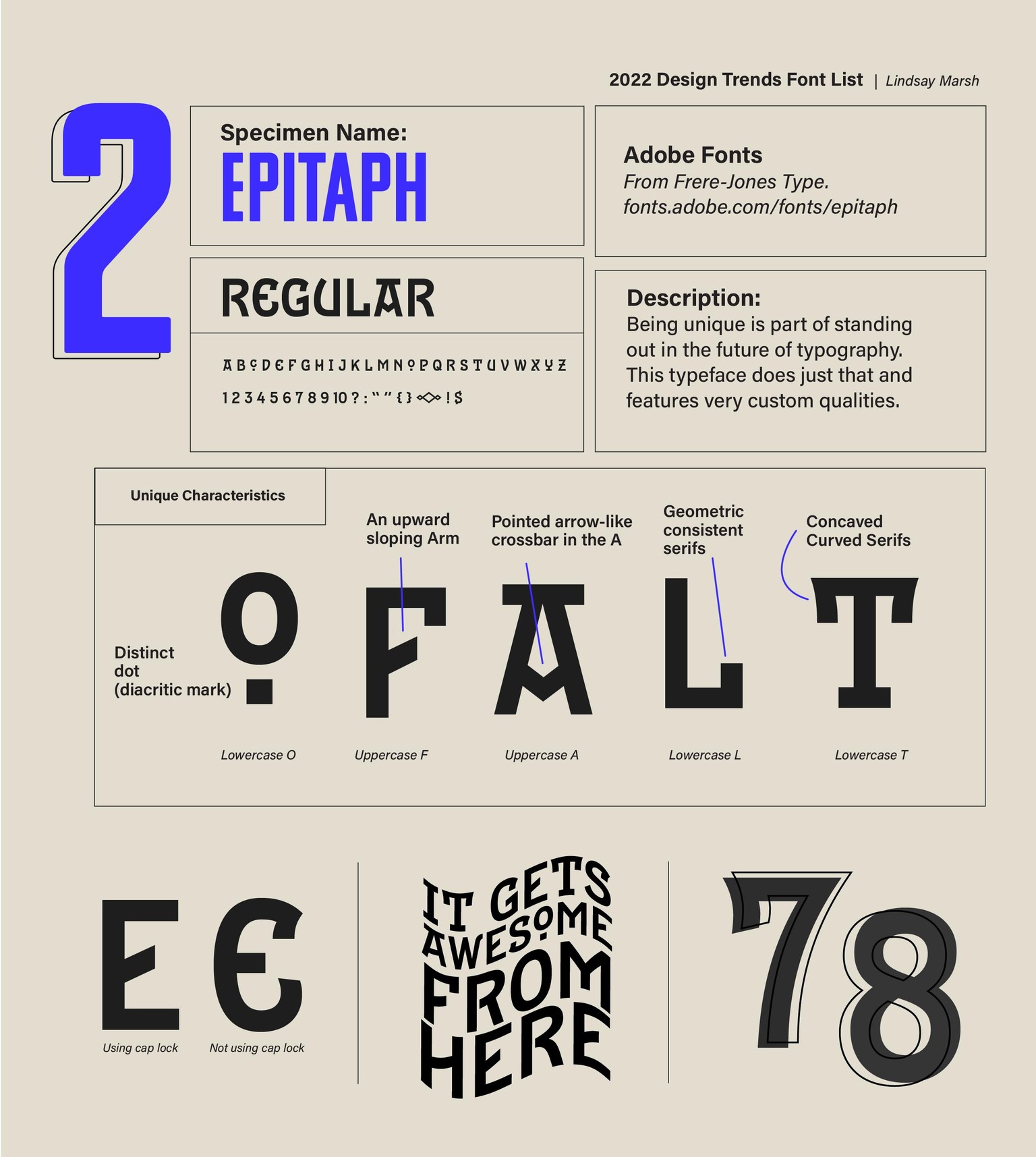 My favorite fonts for 2022 and my projects! - image 2 - student project