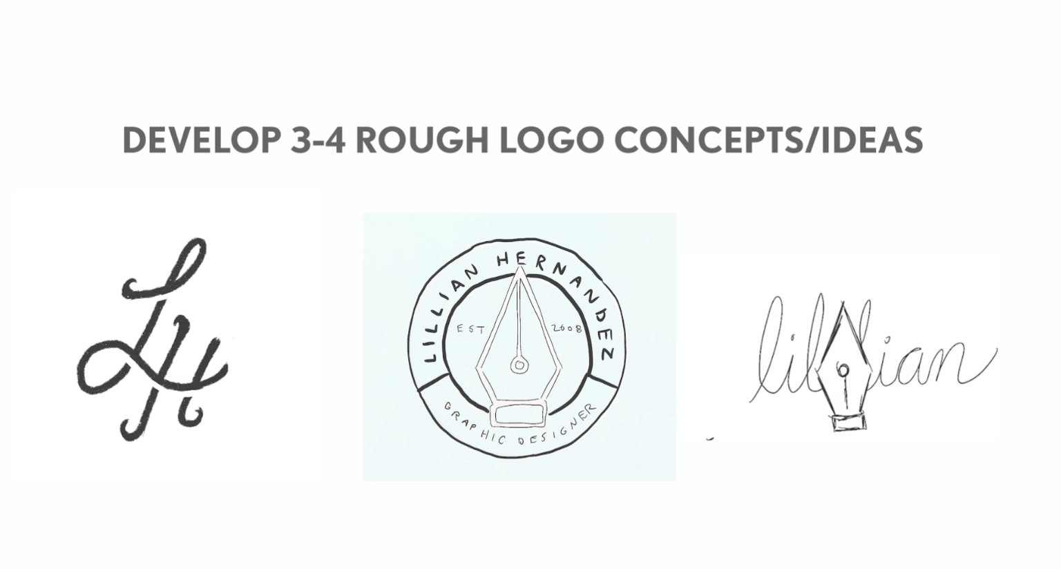 Personal Branding Project Example - image 1 - student project