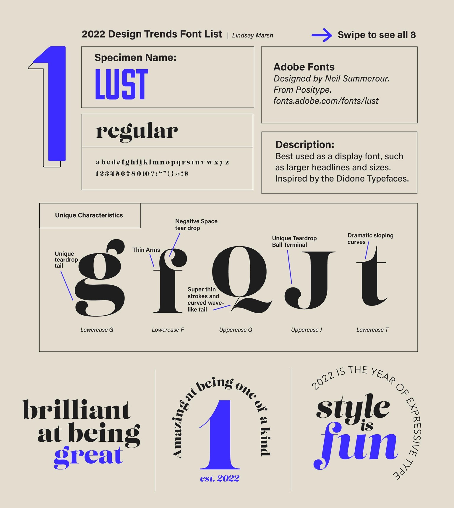 My favorite fonts for 2022 and my projects! - image 1 - student project