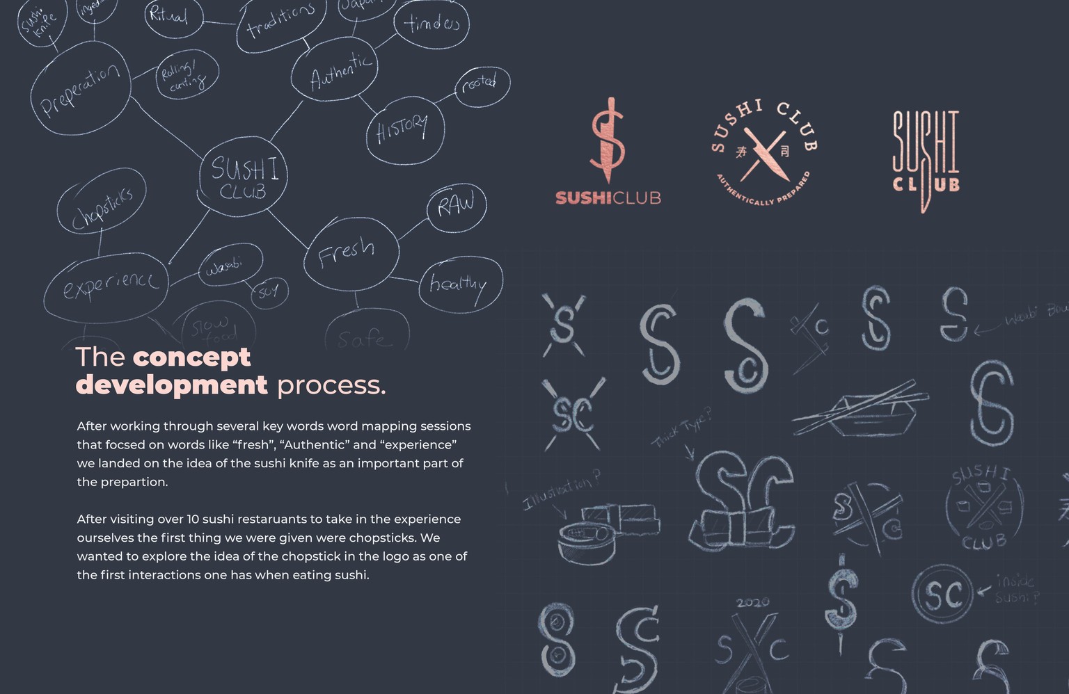Behance Presentation - image 2 - student project
