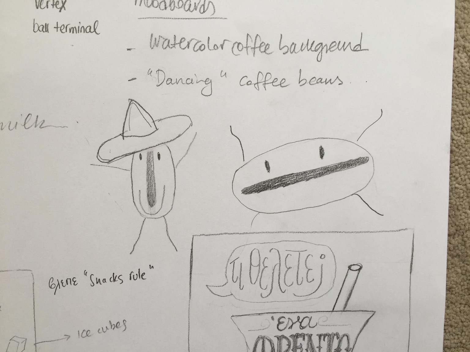 Coffee Latte project - image 7 - student project