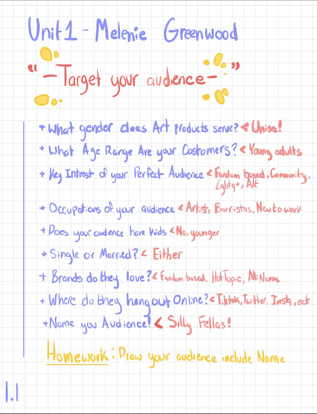 Art marketing Notes! - image 2 - student project