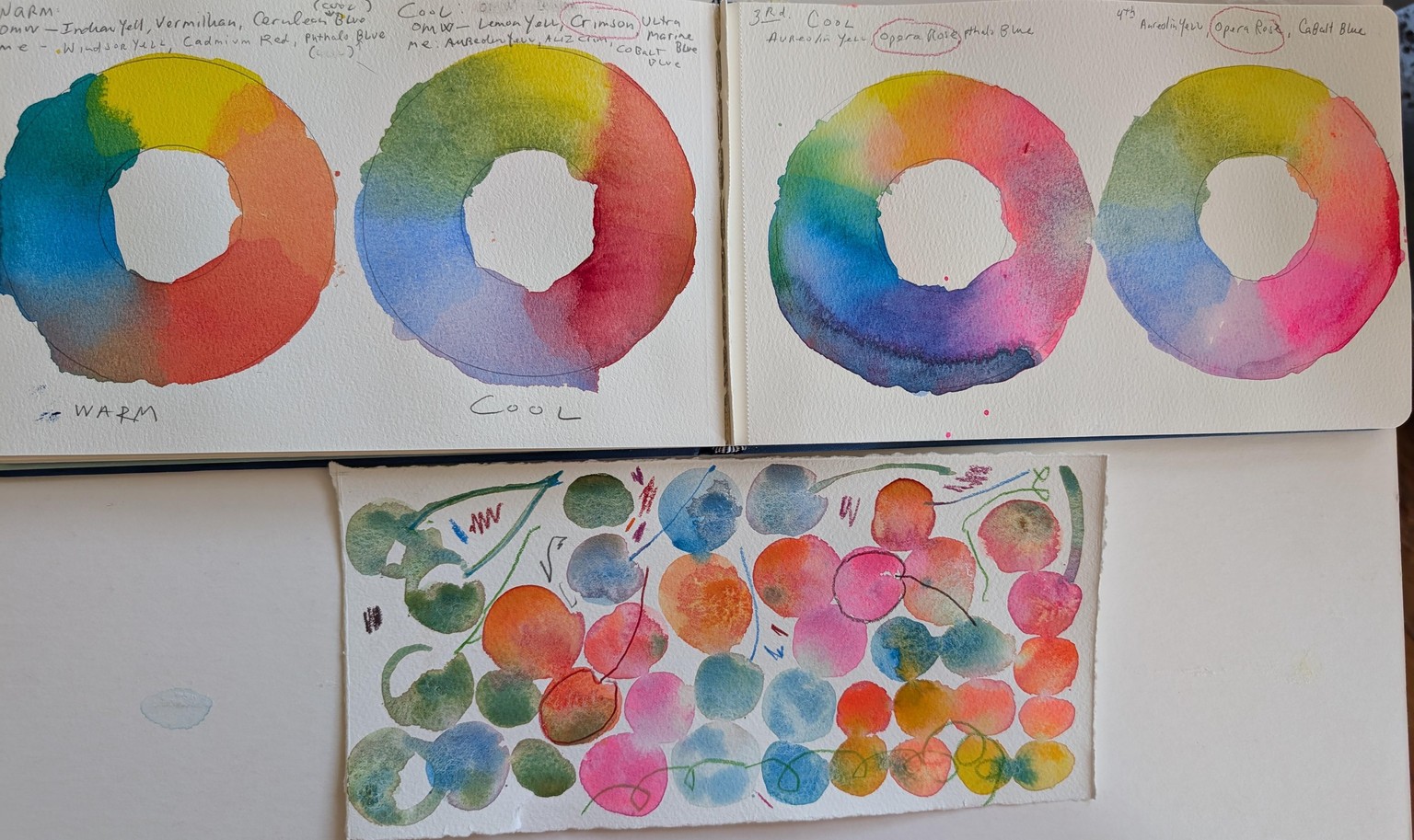 Process Projects for 6 Stroke Sunsets - image 1 - student project