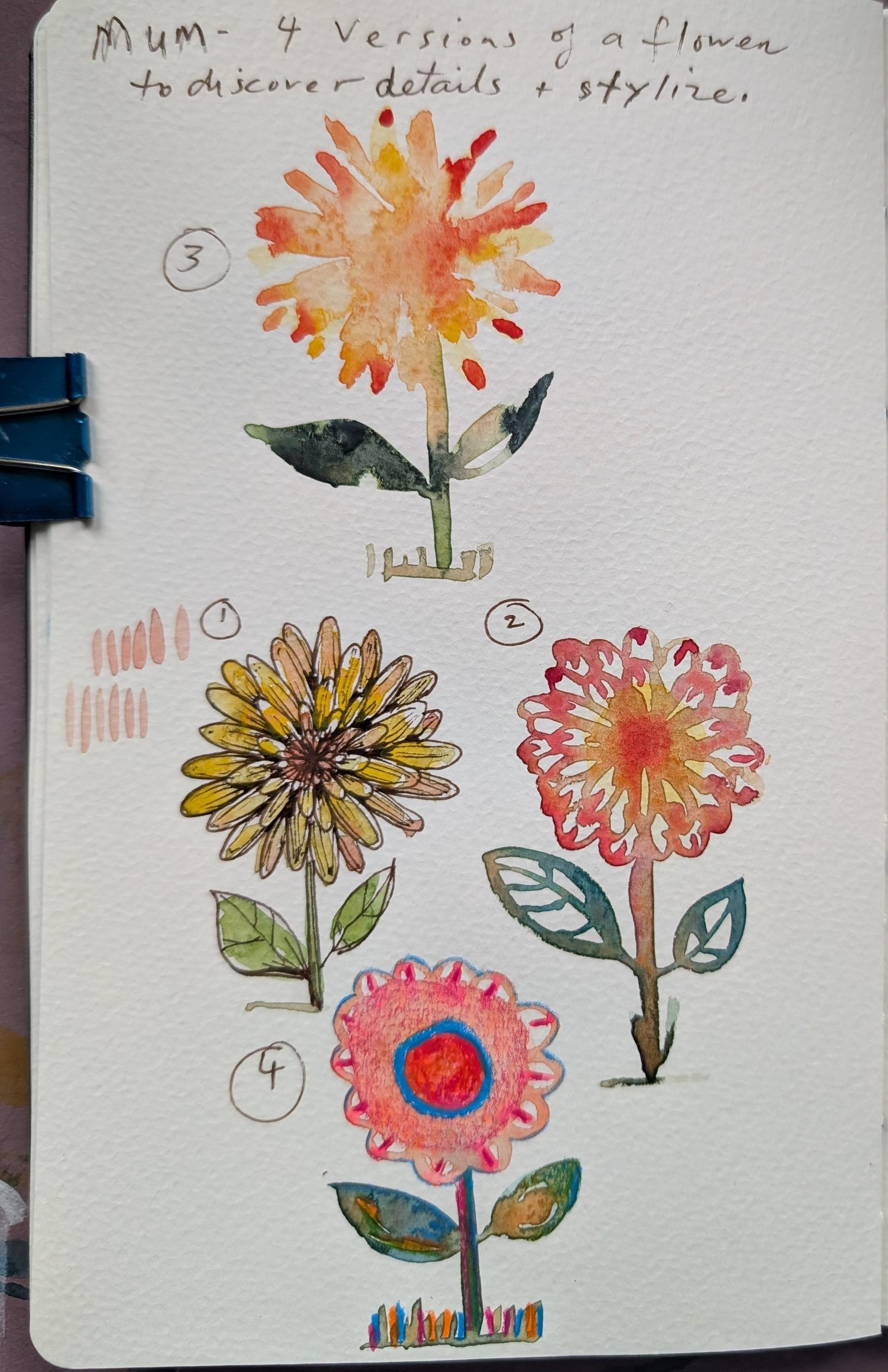 Pages of My Stylized Botanicals - image 2 - student project
