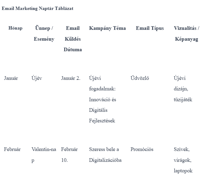 Email Marketing - image 1 - student project