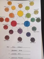 Color Wheel - image 1 - student project