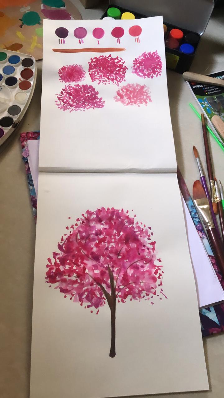 Beginner - image 3 - student project