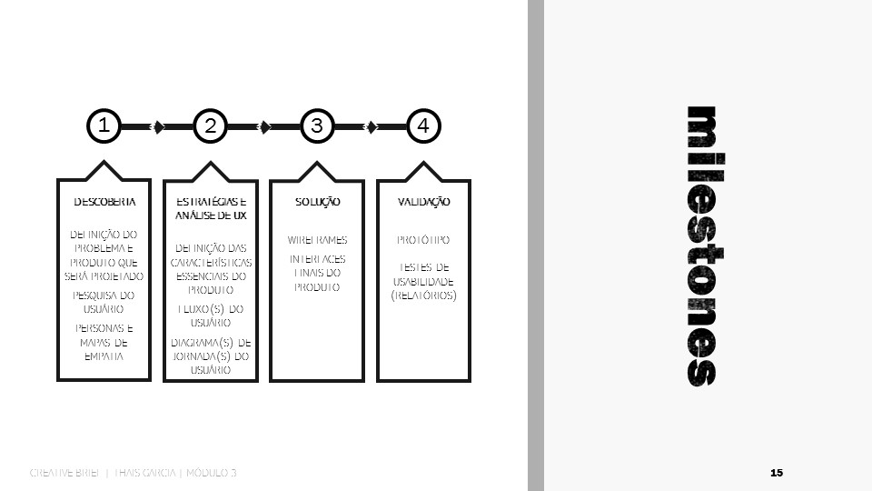 my creative brief - image 17 - student project