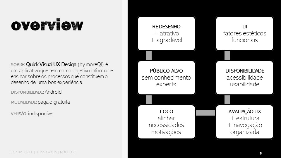 my creative brief - image 3 - student project