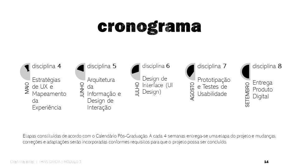 my creative brief - image 16 - student project