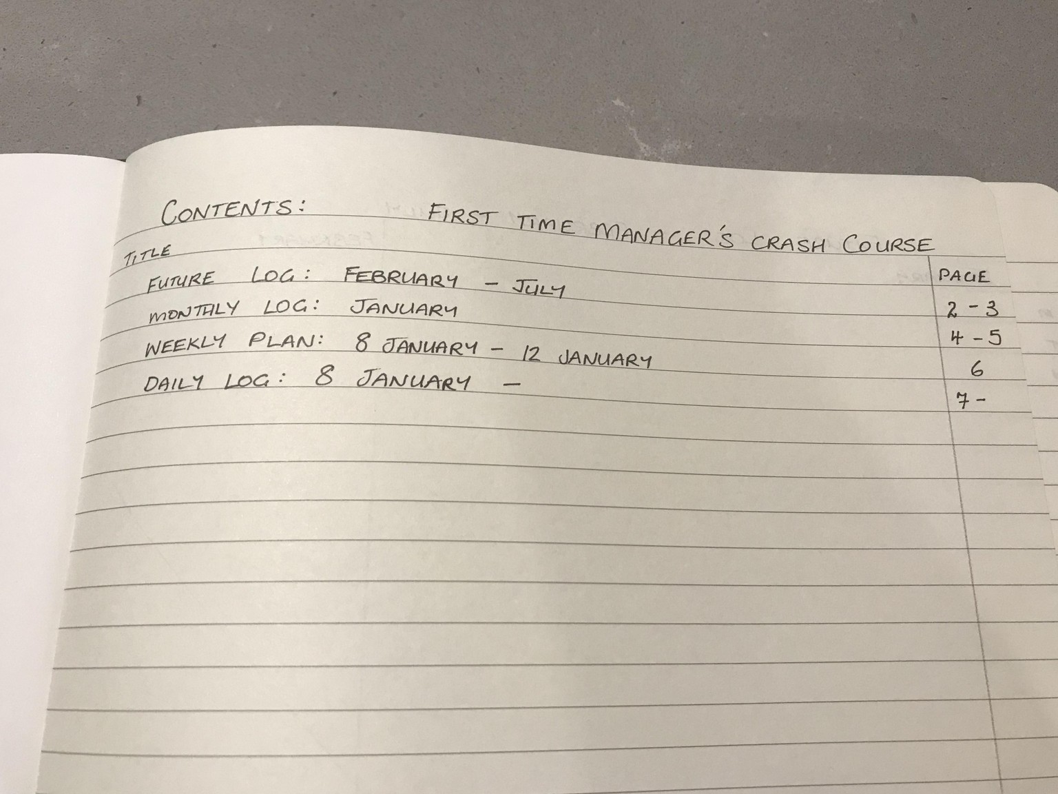 Manager's Bullet Journal... - image 1 - student project