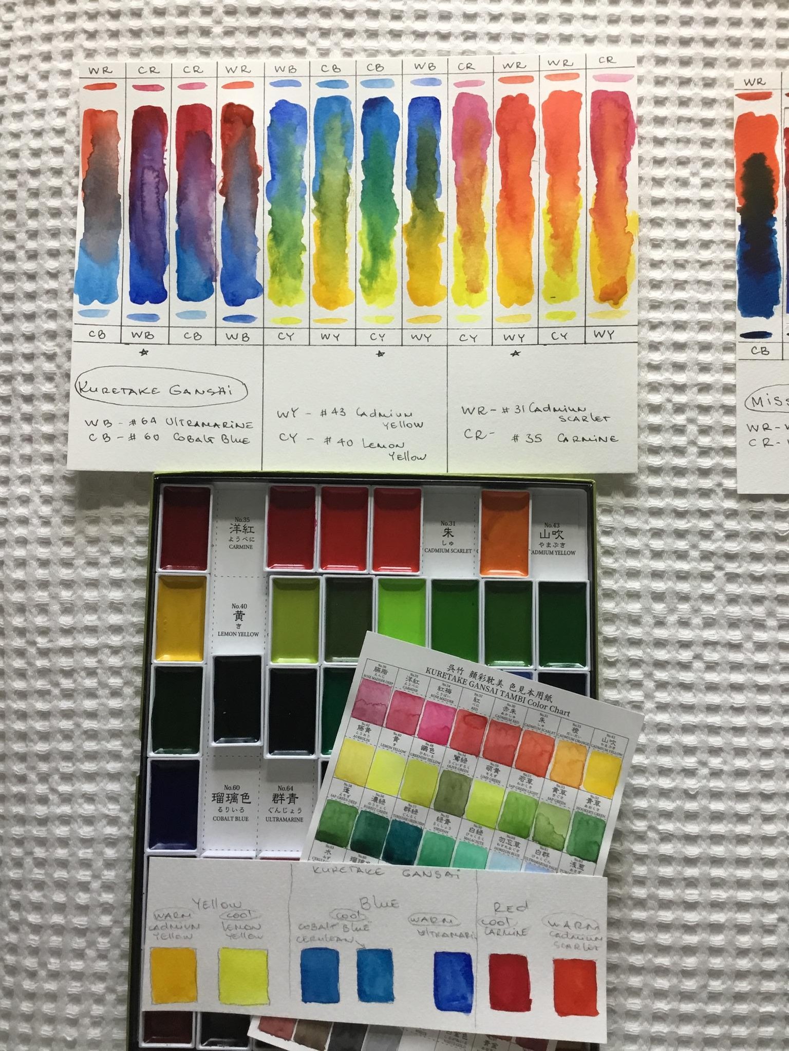Study - image 3 - student project